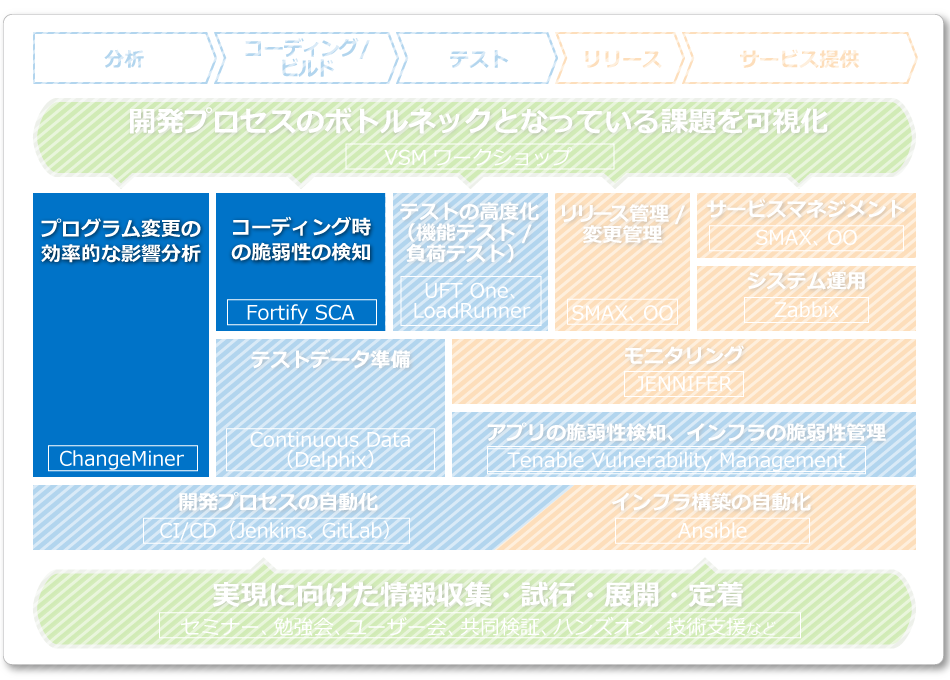 イメージ2