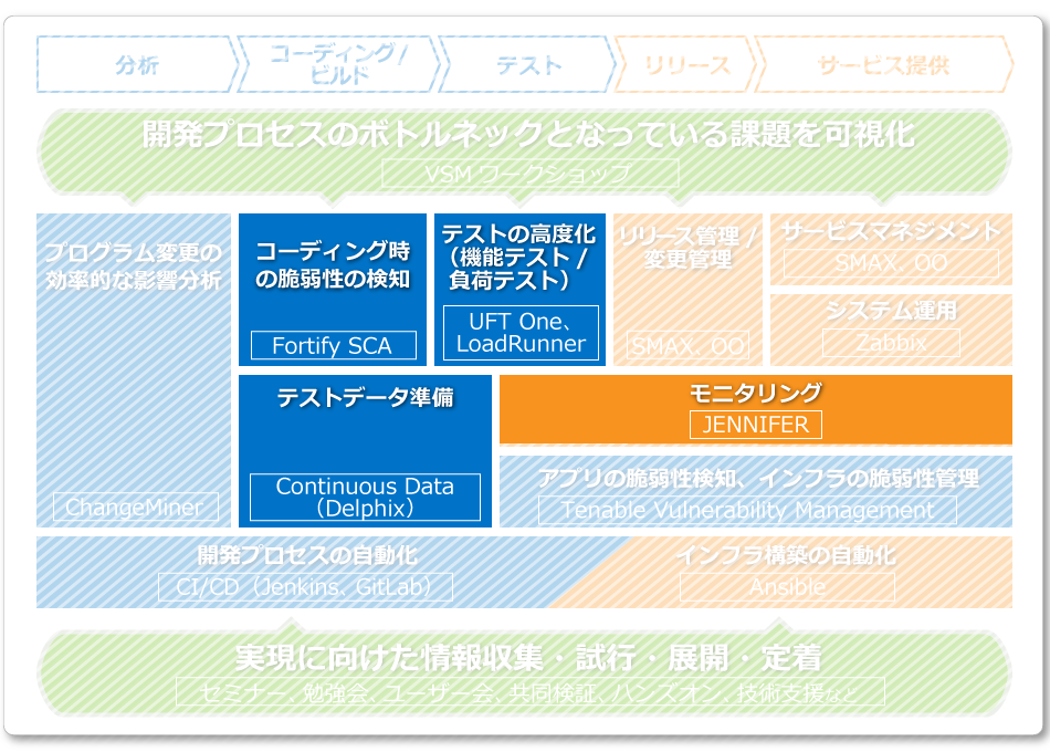 イメージ3