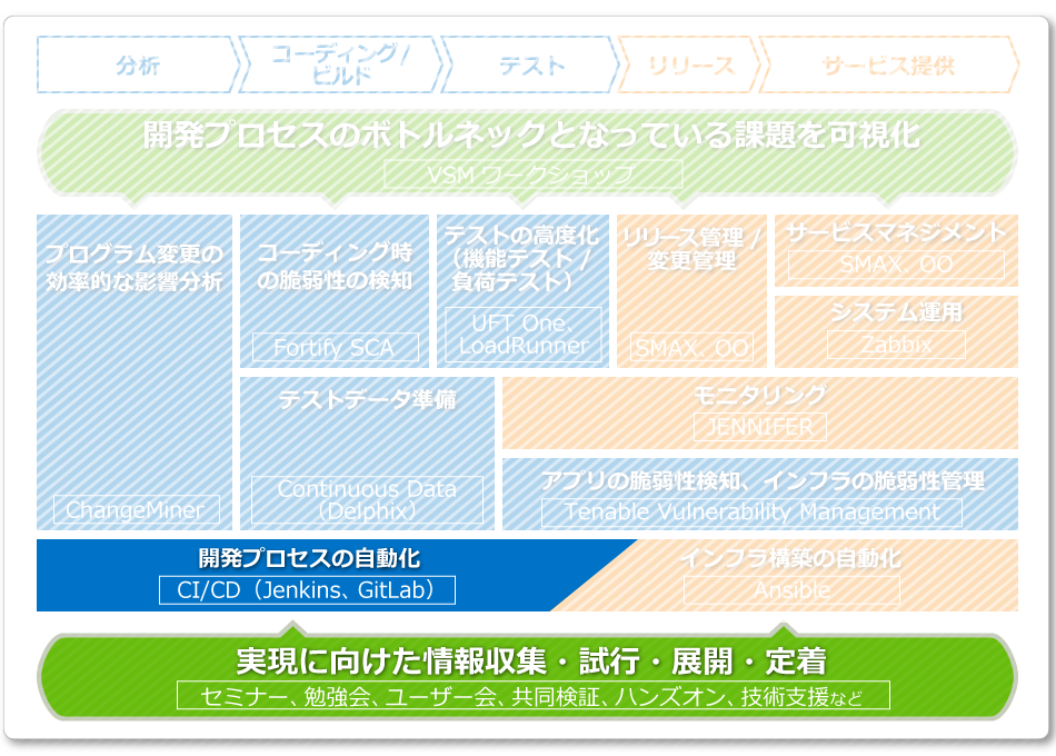 イメージ5