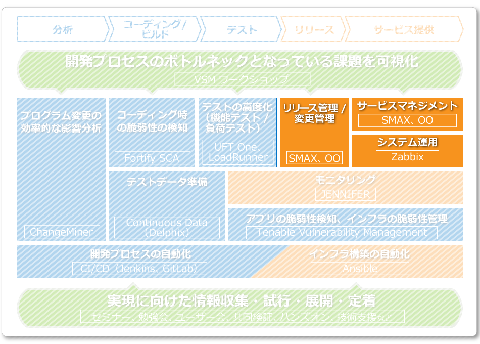 イメージ6