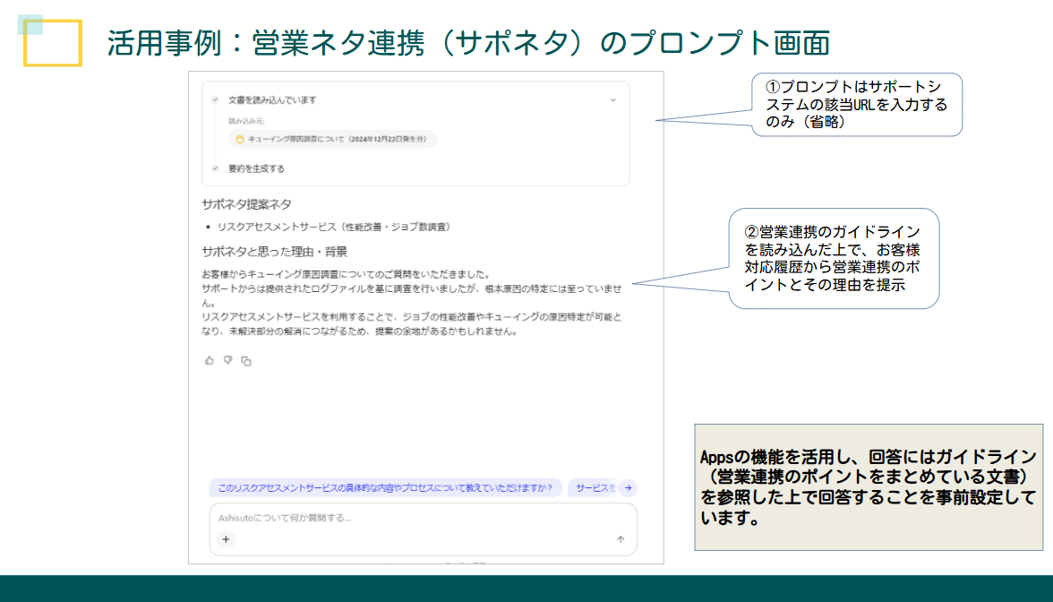 図3：営業ネタ（サポネタ）連携のプロンプト画面