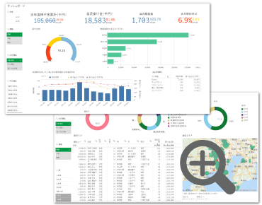 Qlik Sense画面2