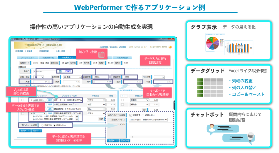 ローコード開発ツール「WebPerformer」