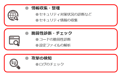 生成AIを活用したセキュリティ対策