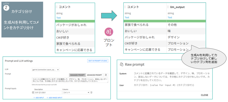 自然言語によるデータ加工（Dataikuの例）