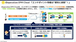 ダウンロード