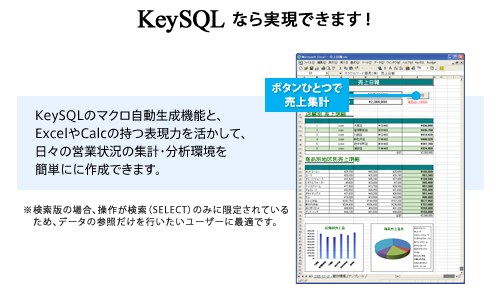 KeySQLで実現できること