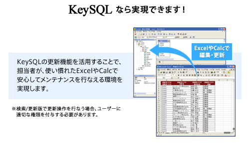KeySQLで実現できること