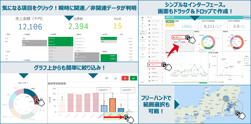 直感的な操作でだれでも使える操作性