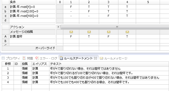 Progress Corticonで閏年の計算を記述した画面