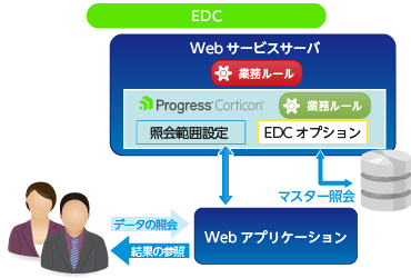 コラム内画像４