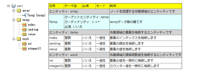 画像２