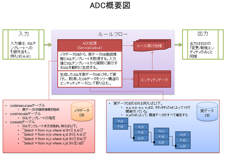 画像１