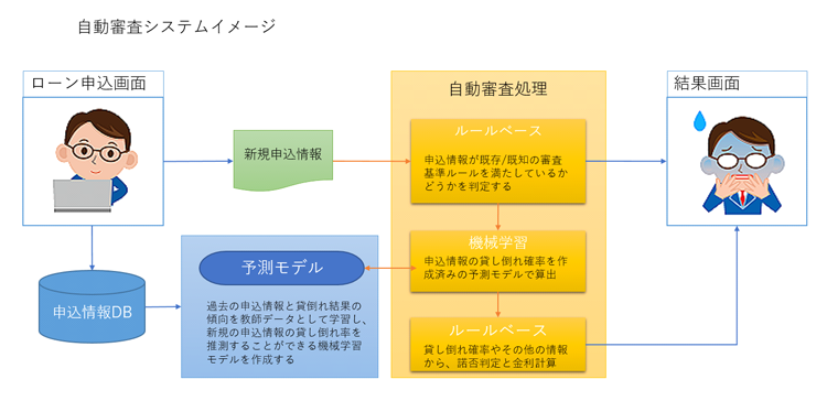 イメージ1