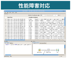 性能障害対応