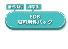 EDB高可用性パック