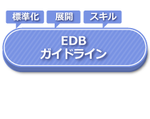 EDBガイドライン・パッケージ