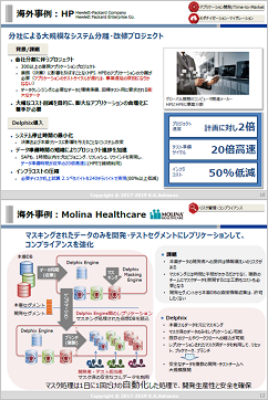 『Delphix導入事例集～5社の事例を徹底研究～』ダウンロード