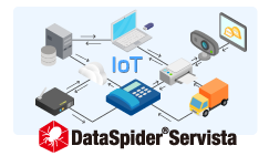 IoTにおけるデータ連携