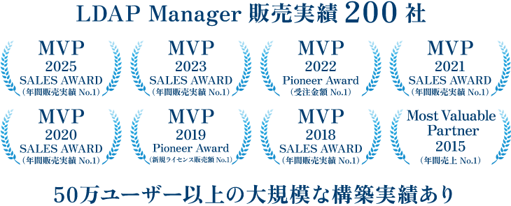 アシストのLDAP Manager販売実績