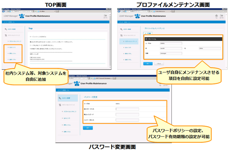 エンドユーザ用メンテナンス画面