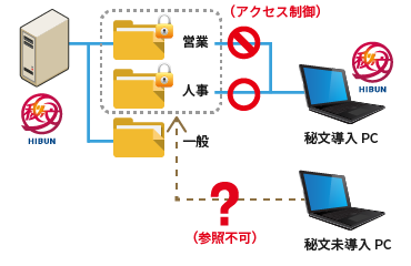 画像１０