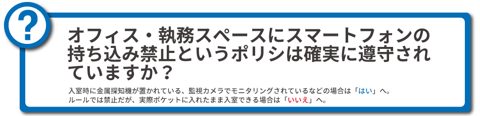 オフィス・執務スペースにスマートフォンの持ち込み禁止というポリシーは確実に遵守されていますか？