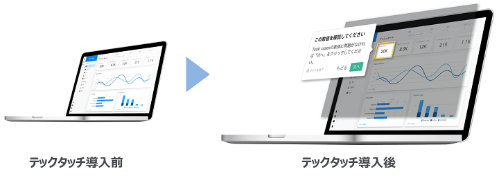 Webシステムの画面上にガイドを表示