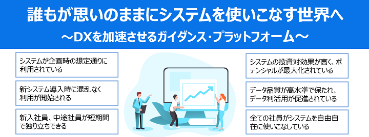 テックタッチで誰もが思いのままにシステムを使いこなす世界へ