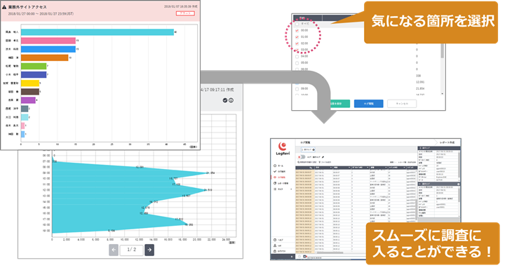 ダッシュボード