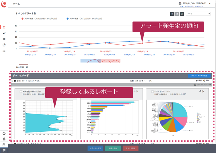 オーバービュー