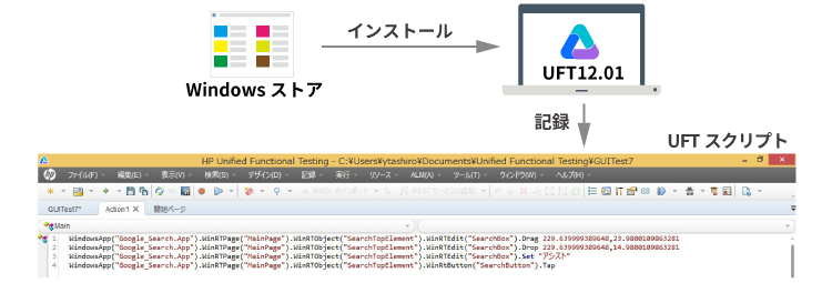 Windowsストアアプリケーションの対応