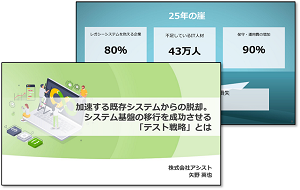 テスト戦略