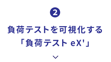 ②負荷テストを可視化する「負荷テストeX'」