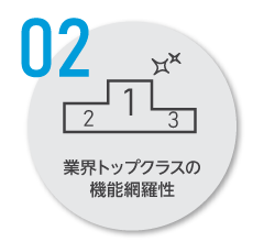 業界トップクラスの機能網羅性