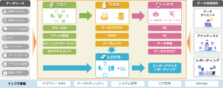 aebispoint1全体像