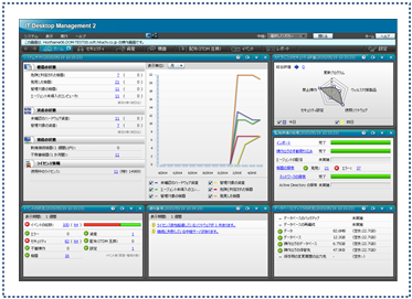 【JP1 V11】JP1/IT Desktop Management 2（JP1/ITDM2）