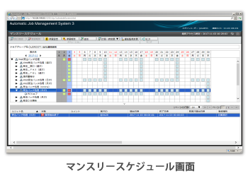 マンスリースケジュール画面
