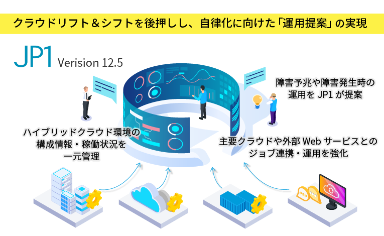 JP1 Version 12.5リリース｜クラウドリフト＆シフトを後押し