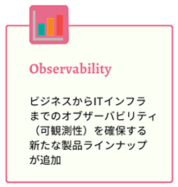 ビジネスからITインフラまでのオブザーバビリティ（可観測性）を確保する新たな製品ラインナップが加わりました。 