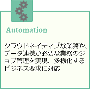 Automation