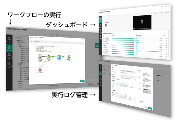 Operations Orchestration-Central