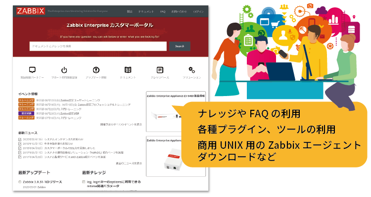 Zabbix - 技術情報：Zabbixメール通知問題 | アシスト