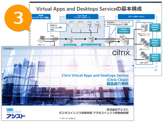 Citrix Virtual Apps and Desktops Service（Citrix Cloud）紹介資料
