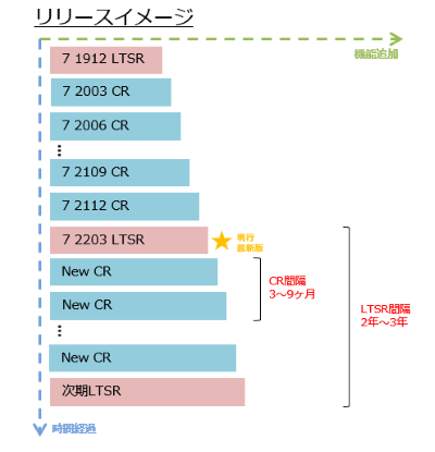 release_image