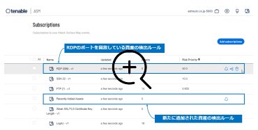 ルールに基づいた資産の通知（サブスクリプション機能）