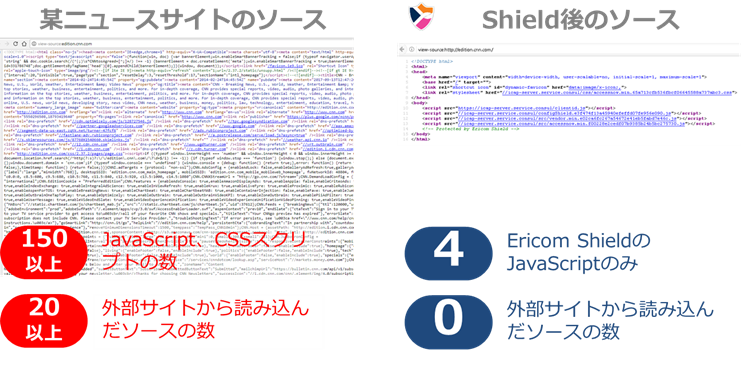 Shield後のソース