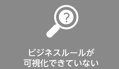 プログラムとシステム開発の可視化