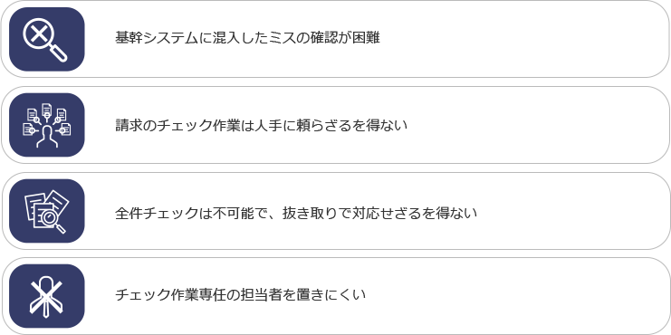 基幹システムに混入したミスの確認が困難／請求のチェック作業は人手に頼らざるを得ない／全件チェックは不可能で、抜き取りで対応せざるを得ない／チェック作業専任の担当者を置きにくい