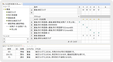 Progress Corticonのルール作成画面